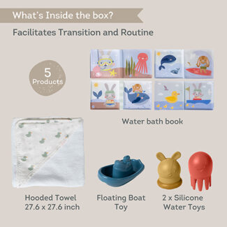 Bath Kit