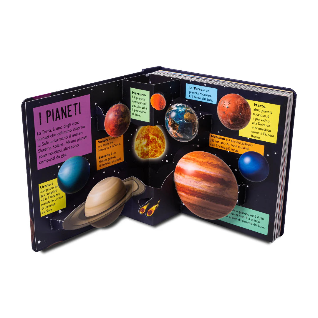 Sistema solare Pop up