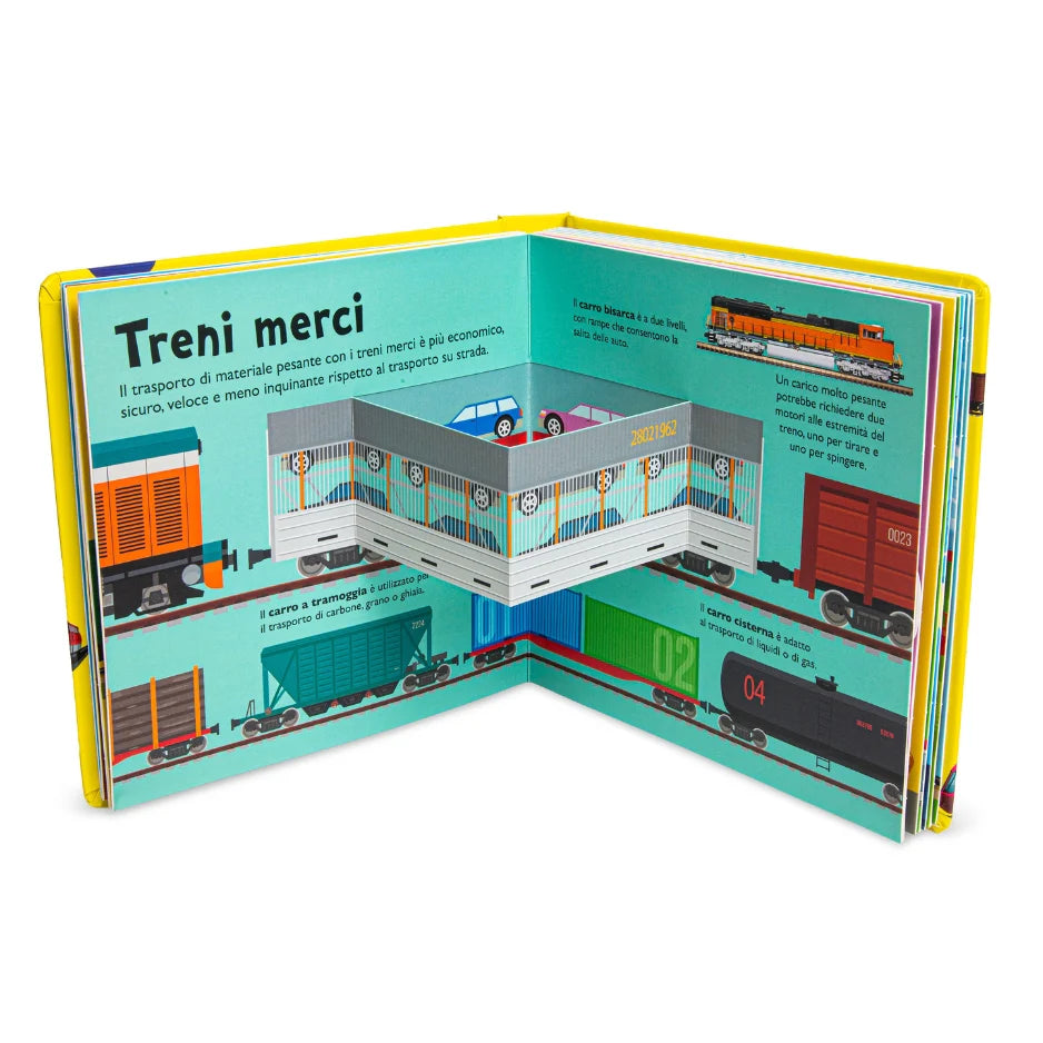 Treni Pop up