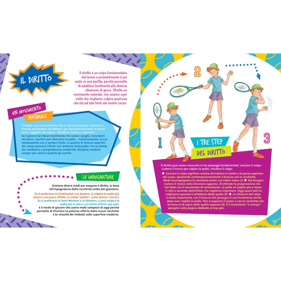 Il tennis spiegato ai bambini