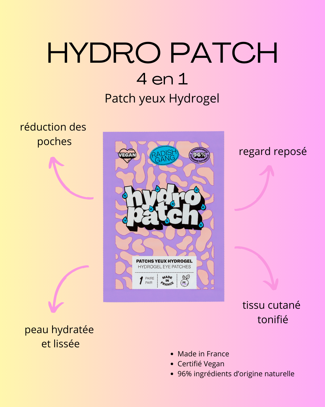 HYDRO PATCH - Cerotti per occhi in idrogel