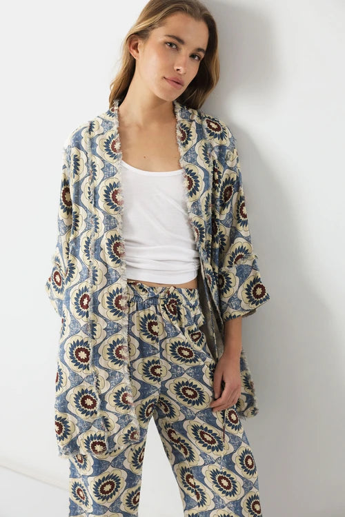 Kimono Optical