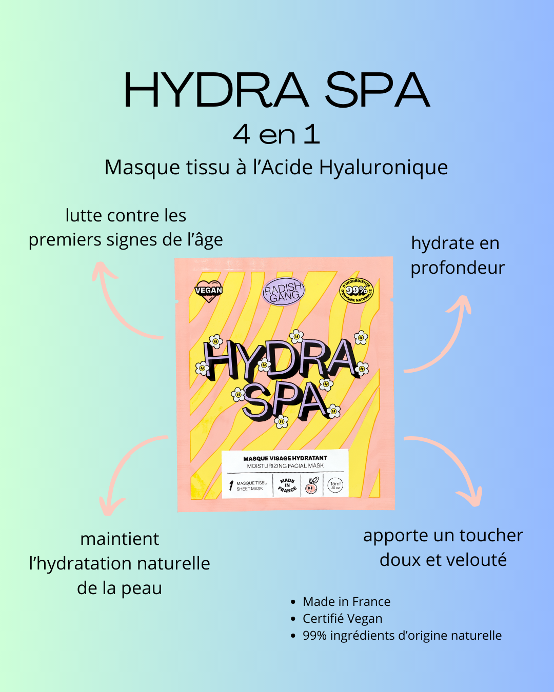 HYDRA SPA - Maschera idratante all'acido ialuronico