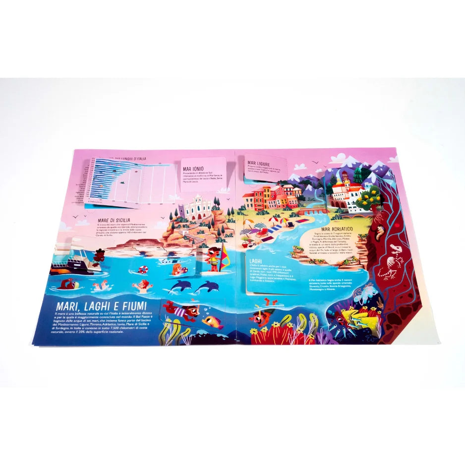 Atlante Flip Flap