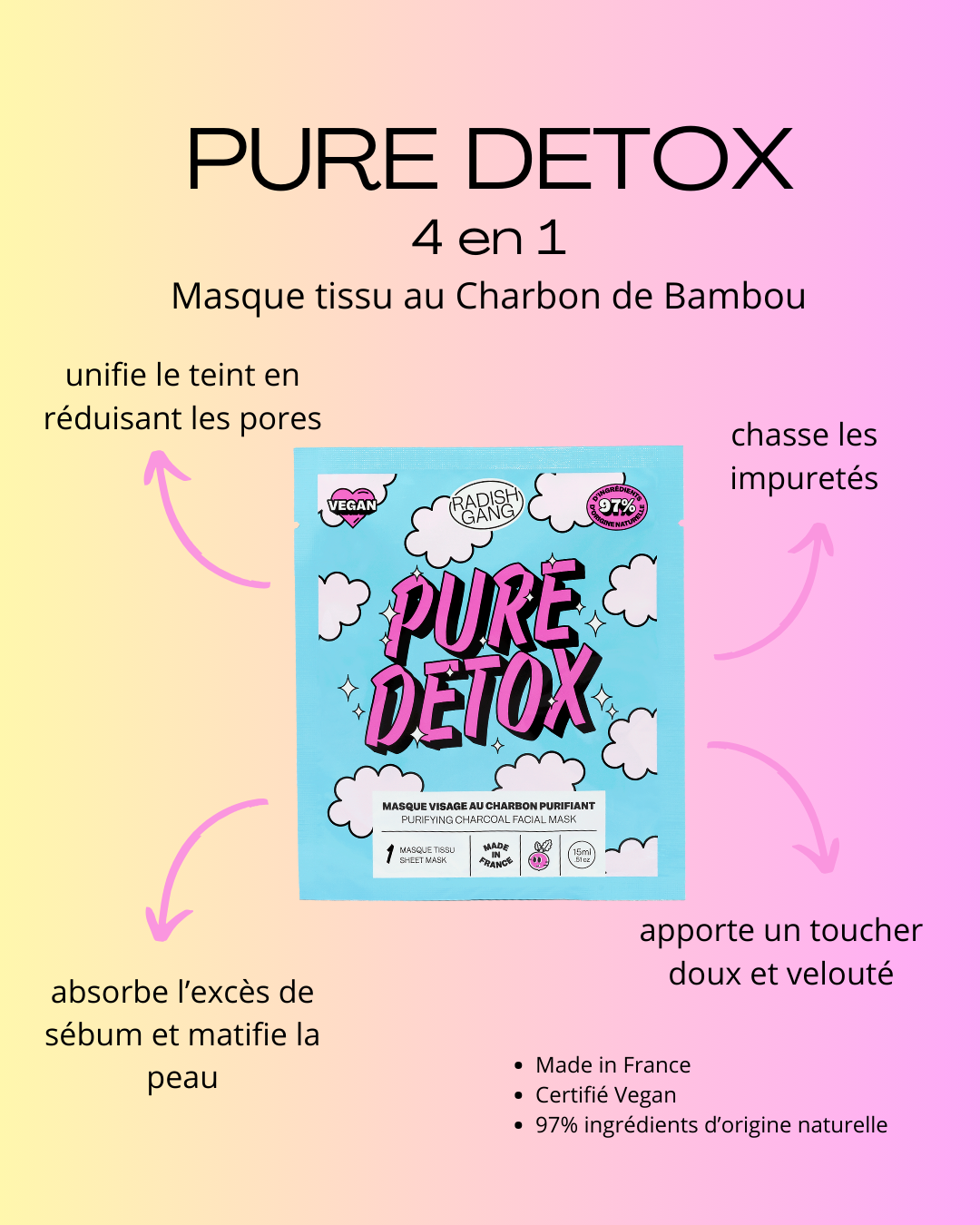 PURE DETOX - Maschera purificante in tessuto di carbone